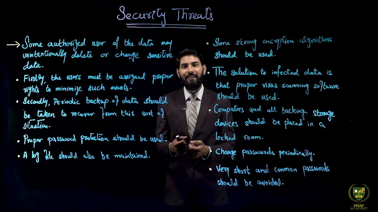 Data Security ( Part 02 ) | 11TH COMPUTER SCIENCE | CHP 06 | LECTURE NO 6.8