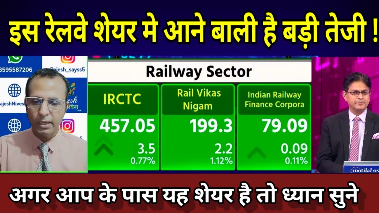 IRFC, RVNL, JUPITER WAGONS, IRCON, TITAGARH RAIL, IRCTC share latest news