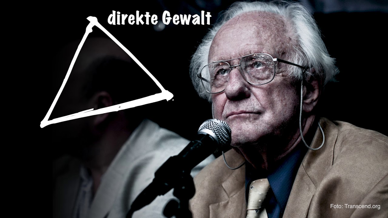 Was ist Positiver Frieden?