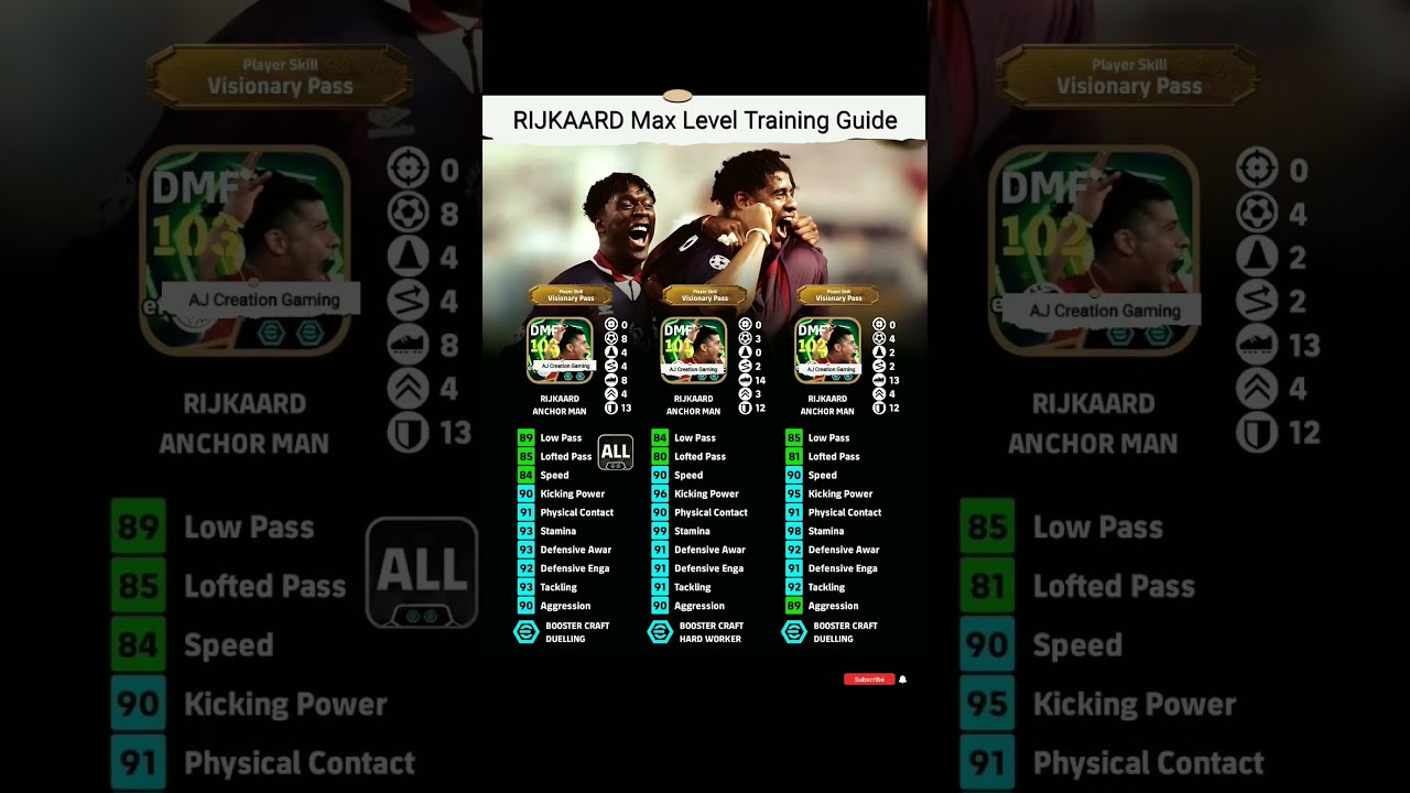 RIJKAARD Max Level Training Guide Efootball 26 #pes #efootball #efootball26 #rijkaard