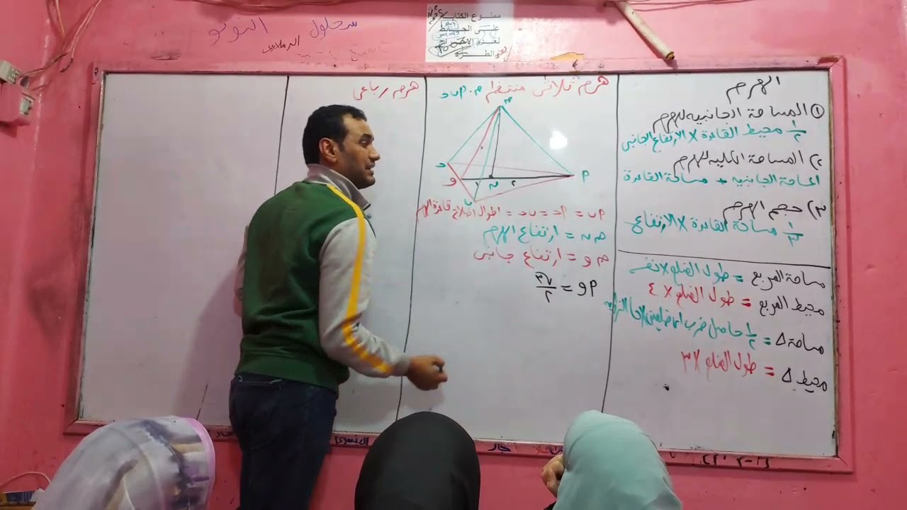 ملخص قوانين الهرم