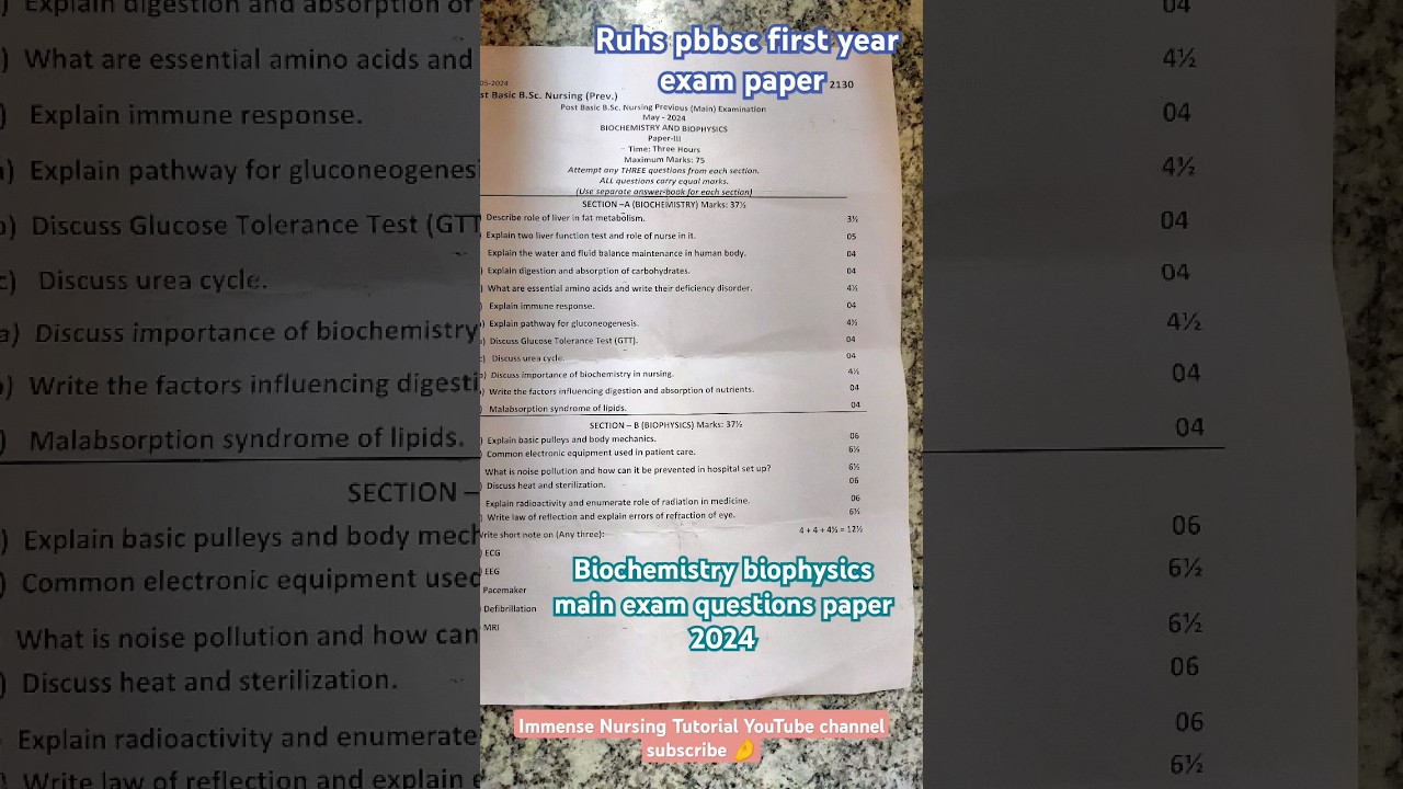 ruhs University biochemistry and biophysics questions paper 2024 post basic bsc nursing first year