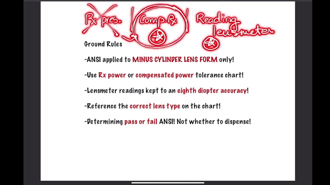 ANSI Application POWER CT BC (Lecture 3 from 2/14/23)