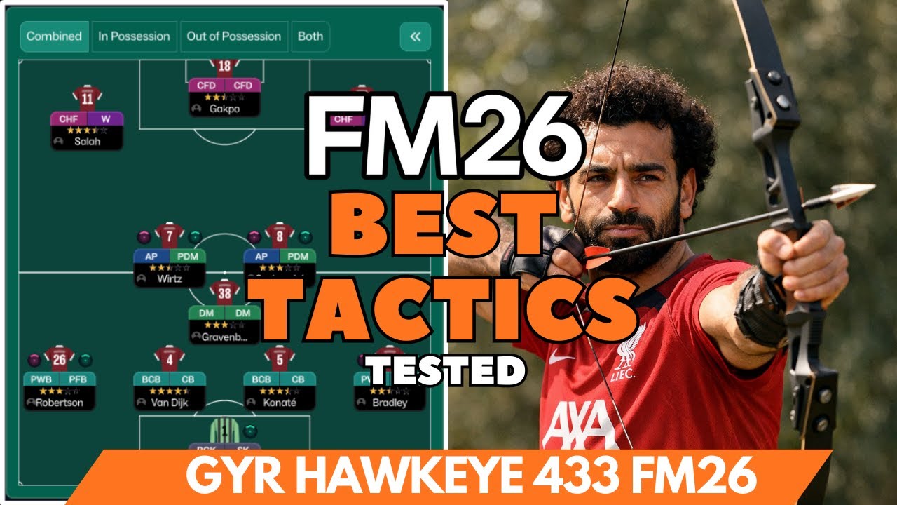 Лучшие тактики FM26, протестированные GYR HAWKEYE 433 FM26