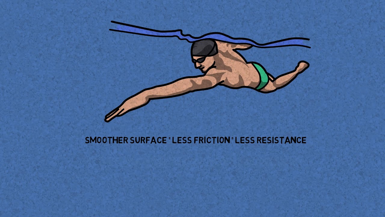 Form Drag vs Surface Drag in sport