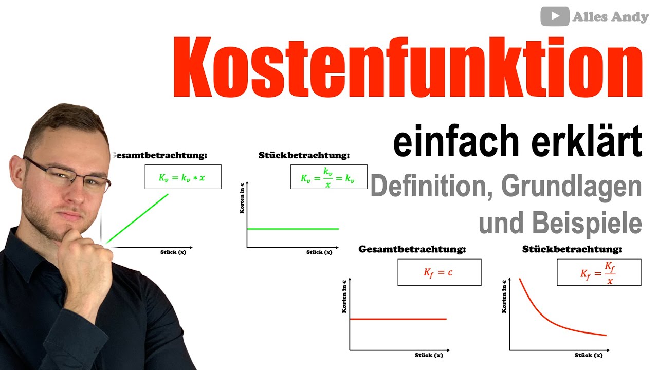 Kostenfunktion einfach erkl&auml;rt mit Beispiel und Grafik