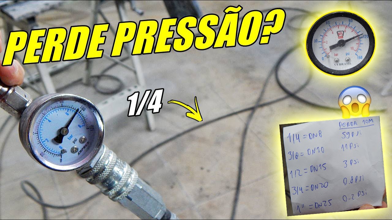 QUAL MANGUEIRA DE AR COMPRIMIDO USAR NA PINTURA AUTOMOTIVA? [Dica de Terça]