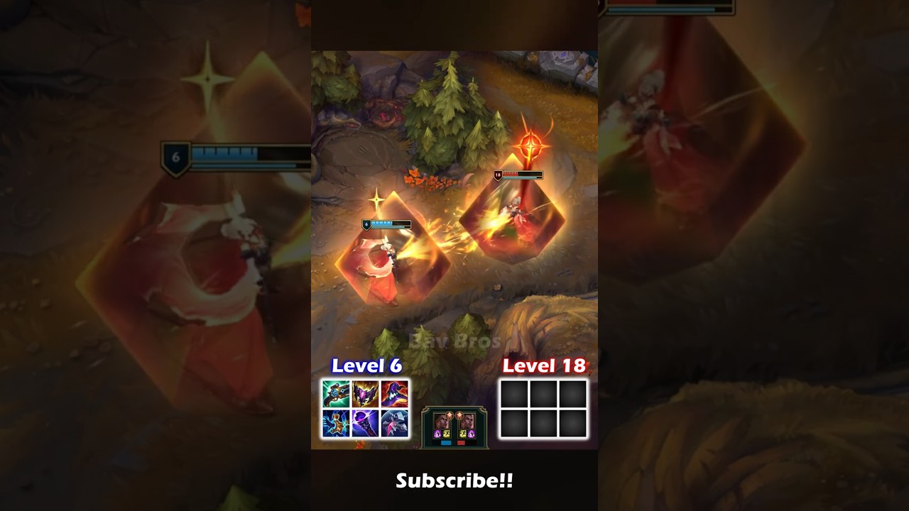 6 LvL FULL BUILD MEL vs 18 LvL NO BUILD MEL 