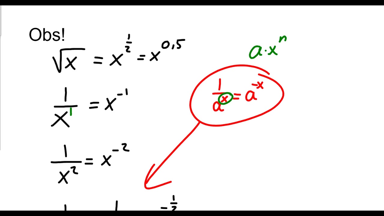 Ma3b   Derivatan av roten ur x och 1 dividerat med x