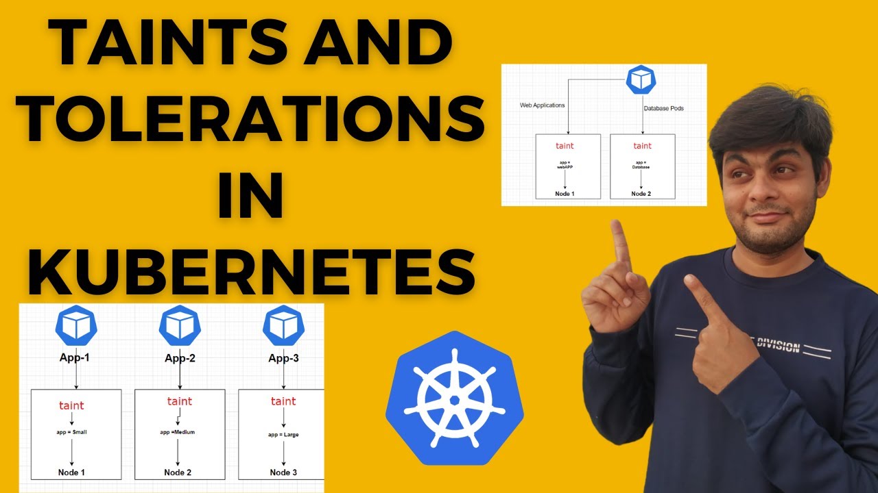 Ошибки и допуски в Kubernetes | AKS