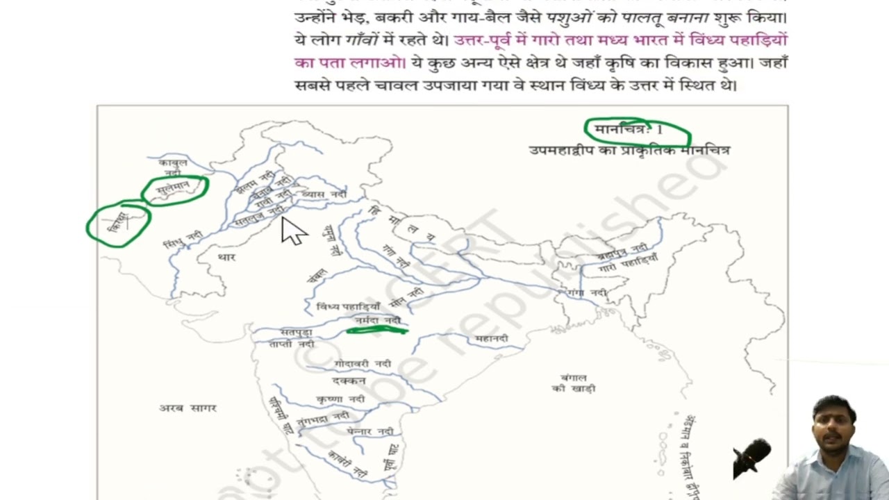 CHAPTER 1 Class 6 History NCERT |  What, Where, How and When ? #bpsc #ntpc #history #roaro