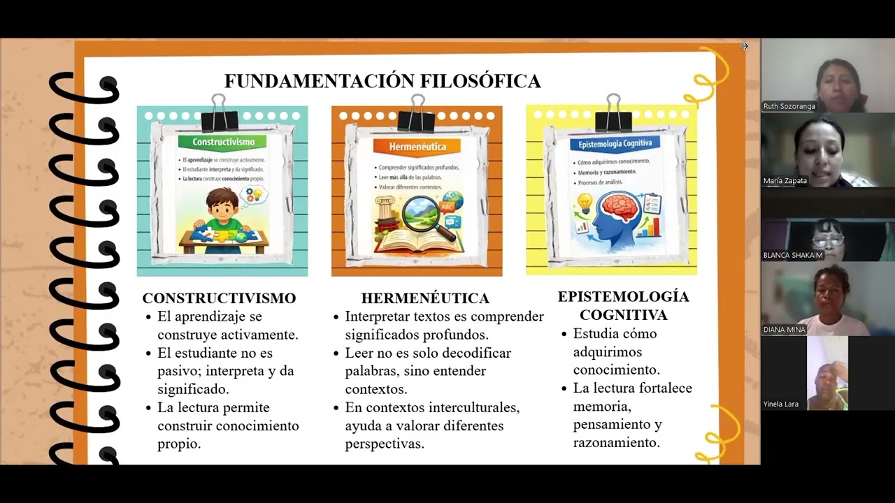 ENSAYO : El impacto de las brechas de lectoescritura en la transición educativa de los estudiantes 