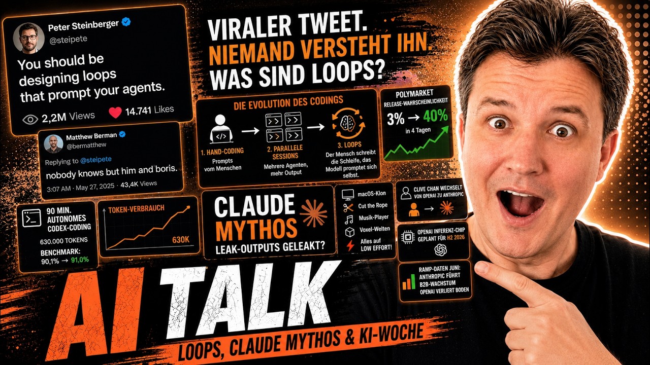 Loops statt Prompten, Claude Mythos Leaks & Personal-Wechsel | AI Talk Mo. 08.06.2026