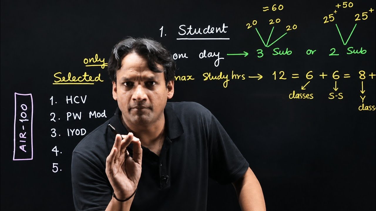 AIR 100 Blueprint 🚨 JEE 2027 - Shortlisted Resources | 24 Hrs Schedule ⚠️ #jee2027 