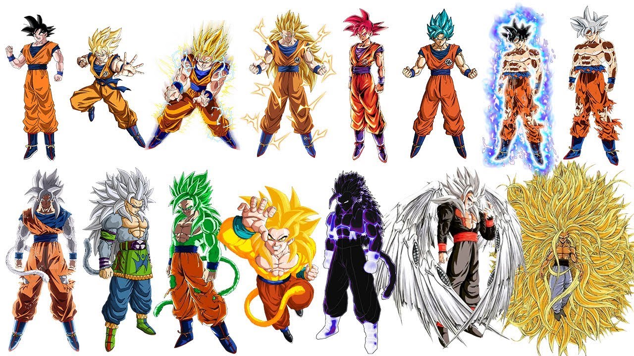 Todas las Transformaciones de Goku del 1 al 100