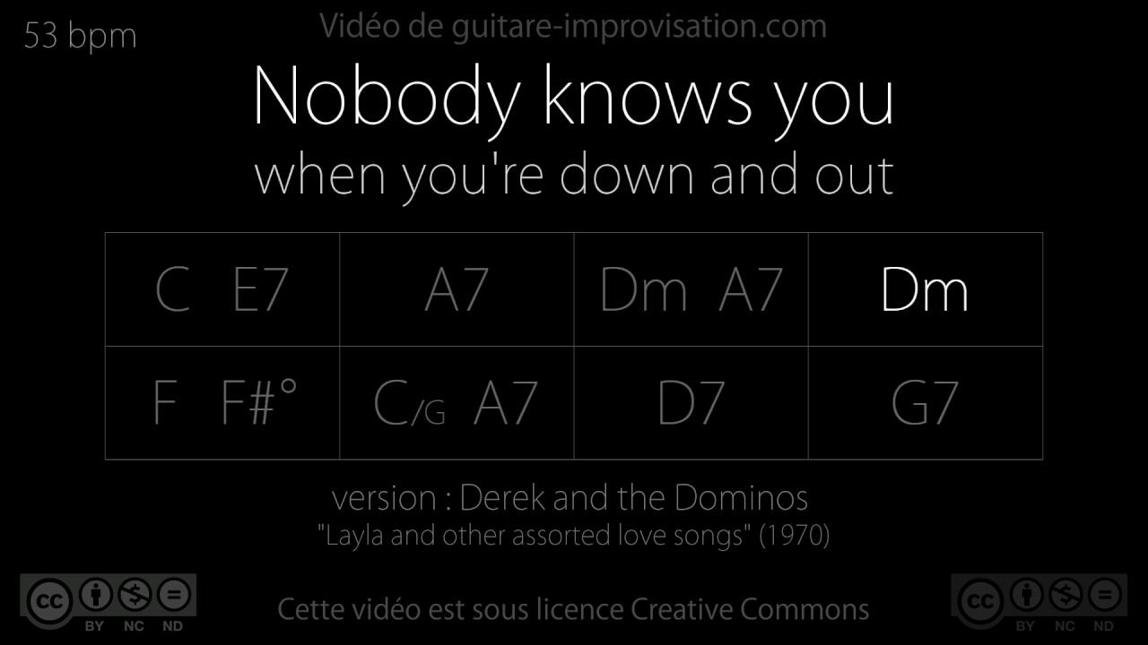 Nobody Knows You When You're Down And Out : Backing Track