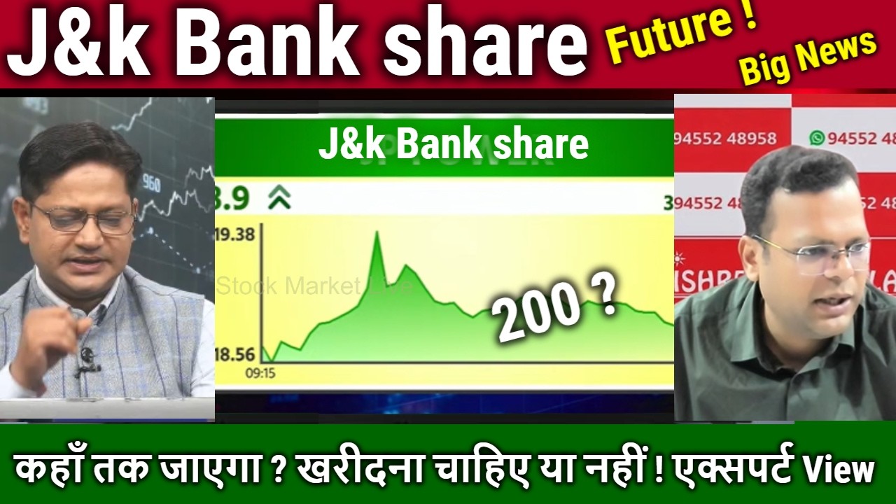 J&k Bank share latest news,buy ?,jammu kashmir bank analysis,target 2026,jk bank multibagger stock