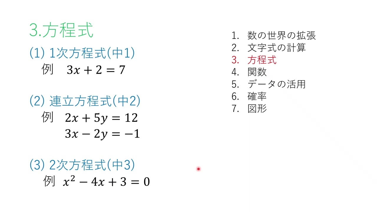 α01 中学数学の全体像　代数・統計編