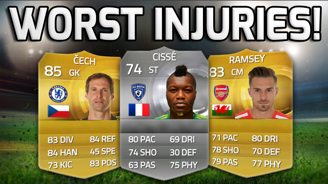 FIFA 15  - THE WORST INJURIES EVER!!! - A Fifa 15 Squad Builder Of Players With The Worst Injuries