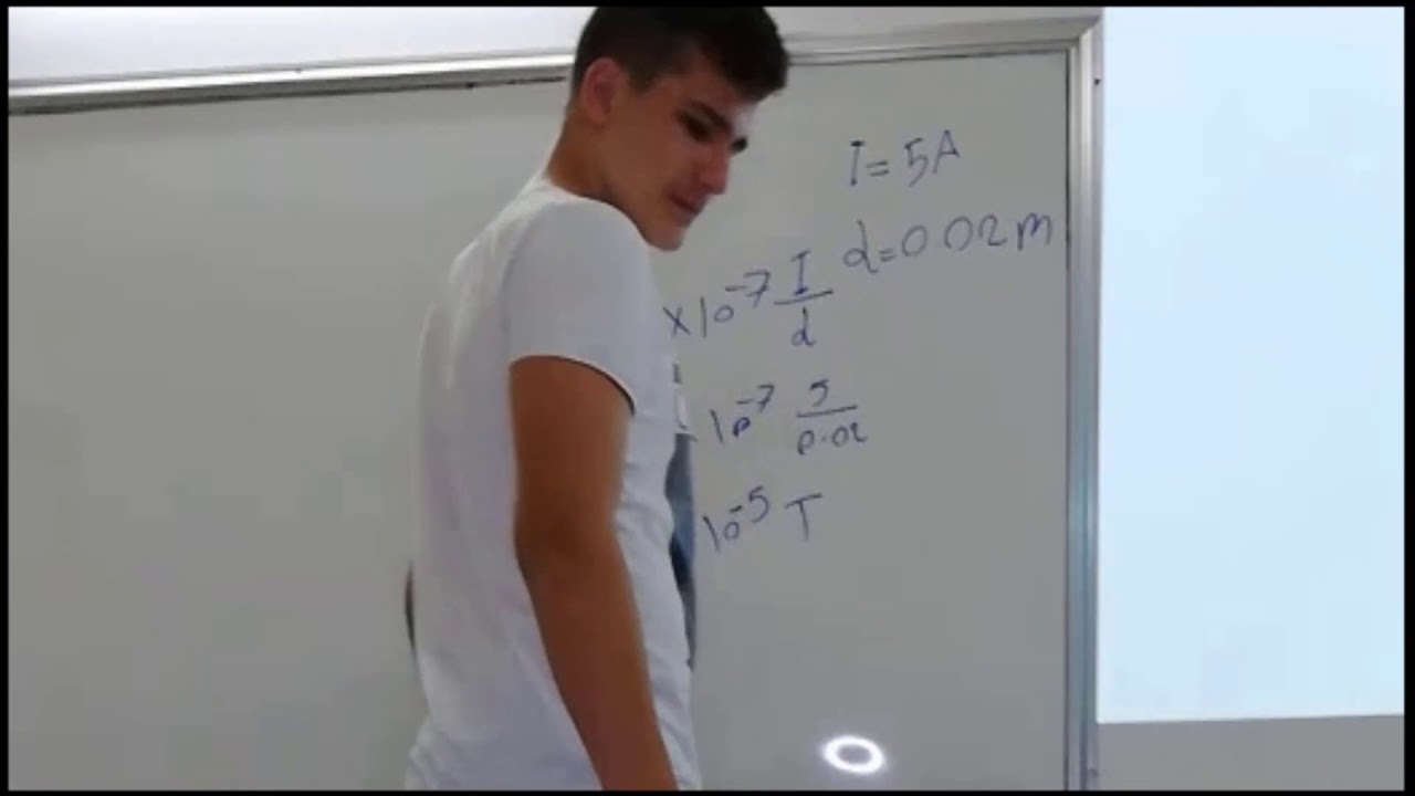 1- الحقل المغناطيسي المتولد عن التيارات الكهربائية (الجزء الأول)