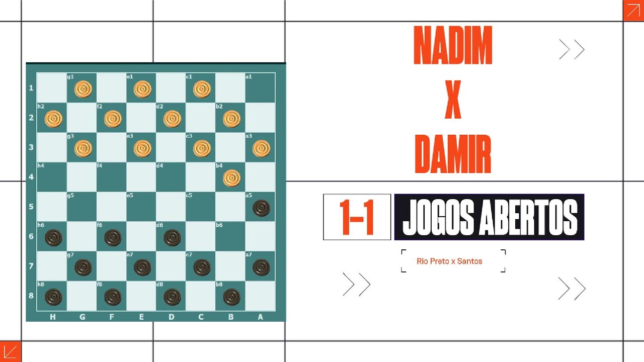 A Importância do FOCO! Desperdicei Chances Contra o Ex-Campeão Nadim 🧠❌