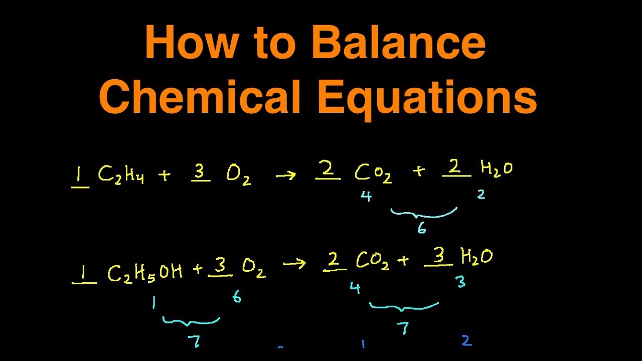 How to Balance Chemical Equations: Step by Step Explanation with Examples & Practice Problems