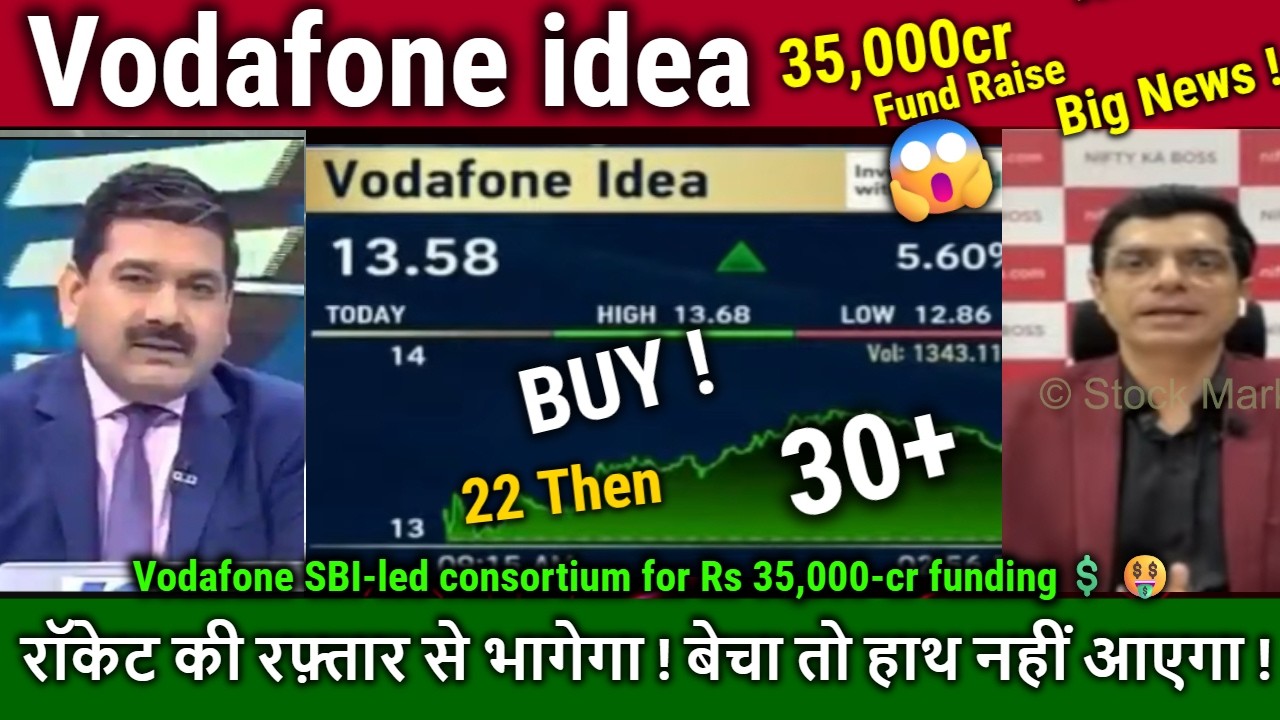 Vodafone idea share Future Analysis Anil Singhvi/Buy ? Vi fund Raise News,VI longterm target 2030