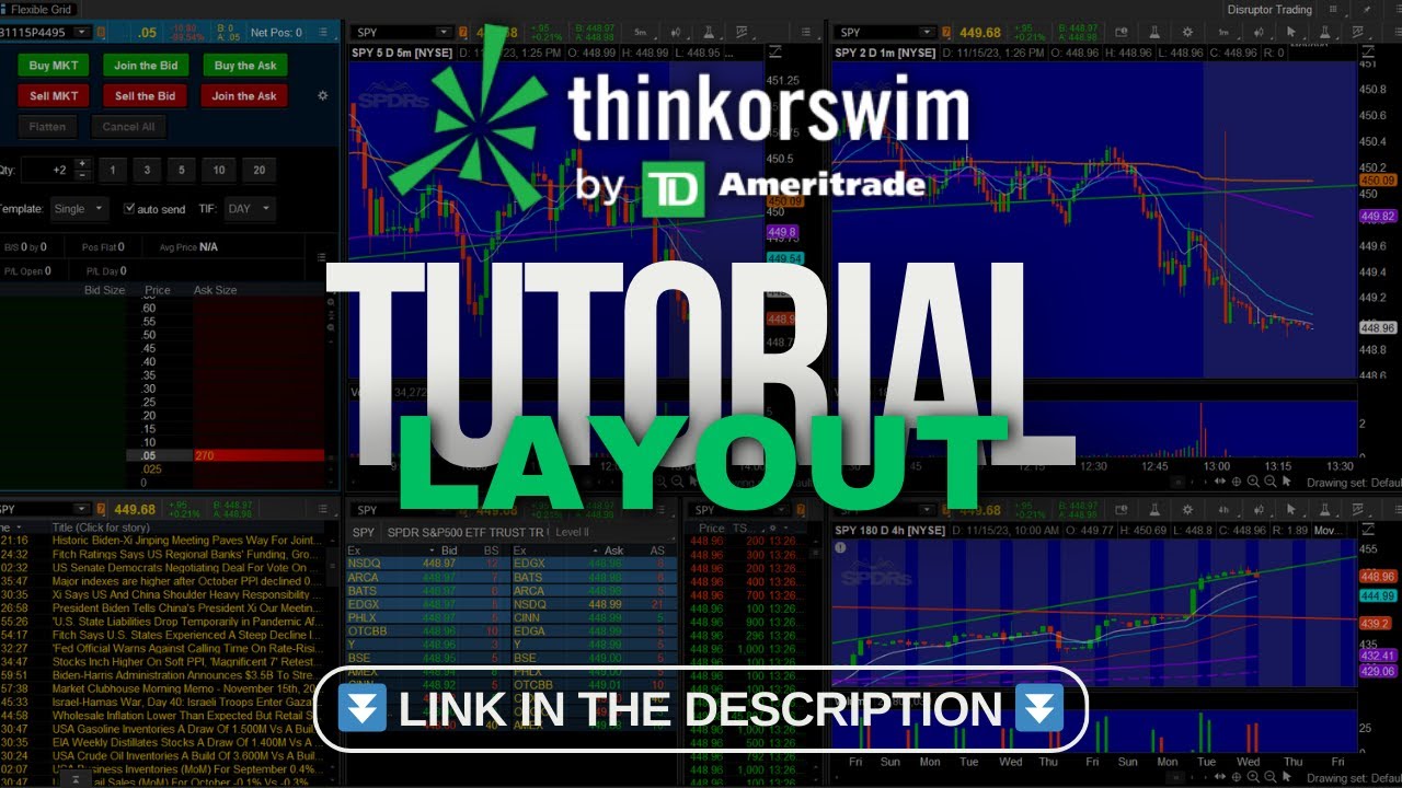 ThinkorSwim Tutorial | How To Setup For Day Trading | Scanners, Indicators, Layout