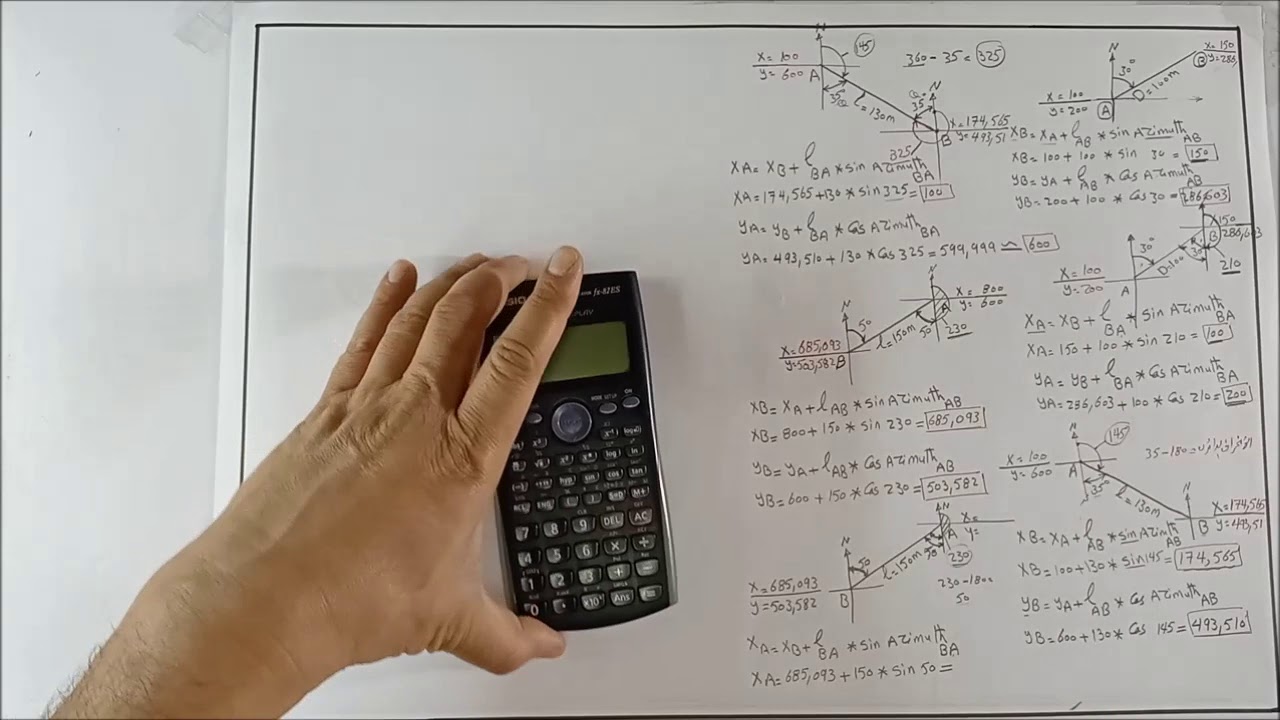 الانحرافات 3 ايجاد الاحداثيات م/محمد امين