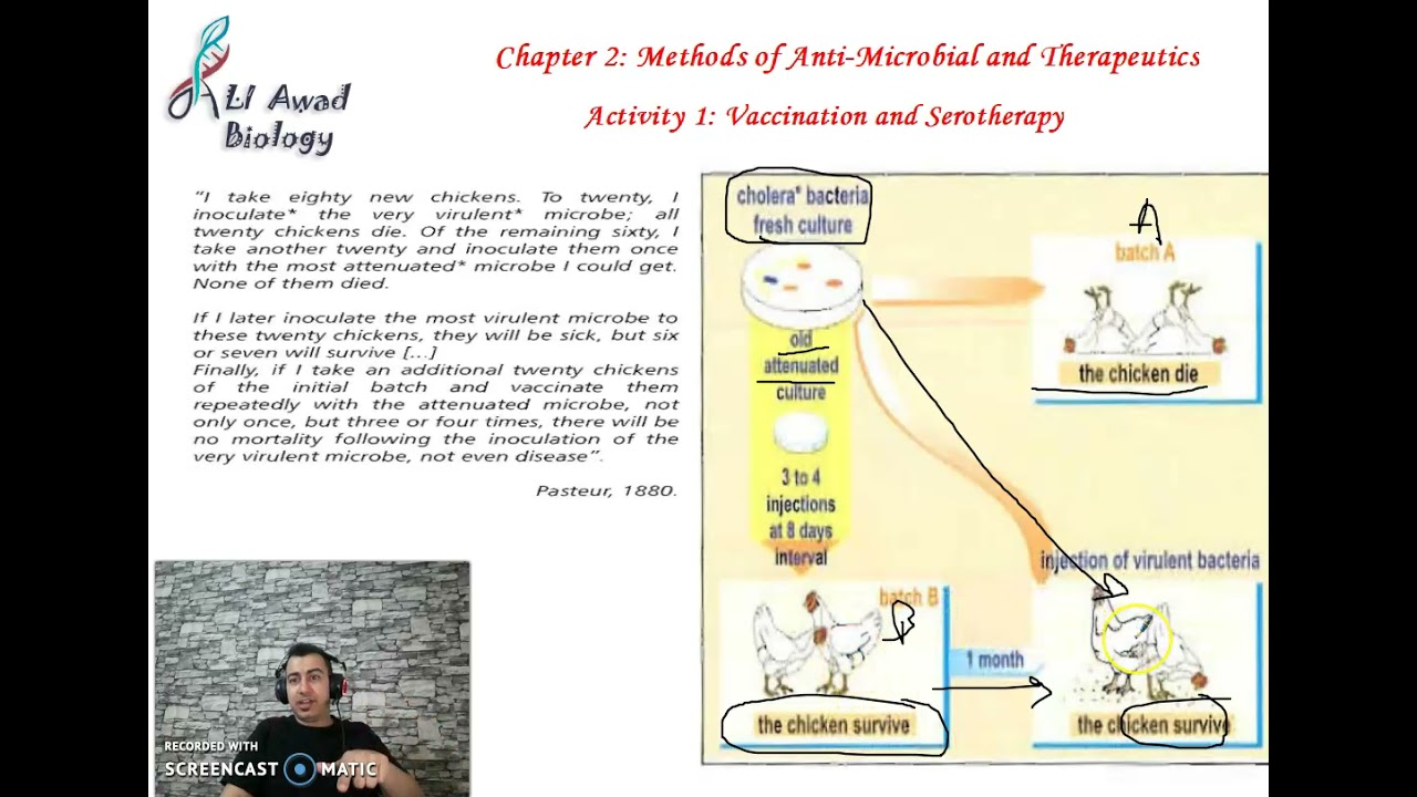 chapter 2 Activity 1 Vaccination and serotherapy part 1 #Grade_8