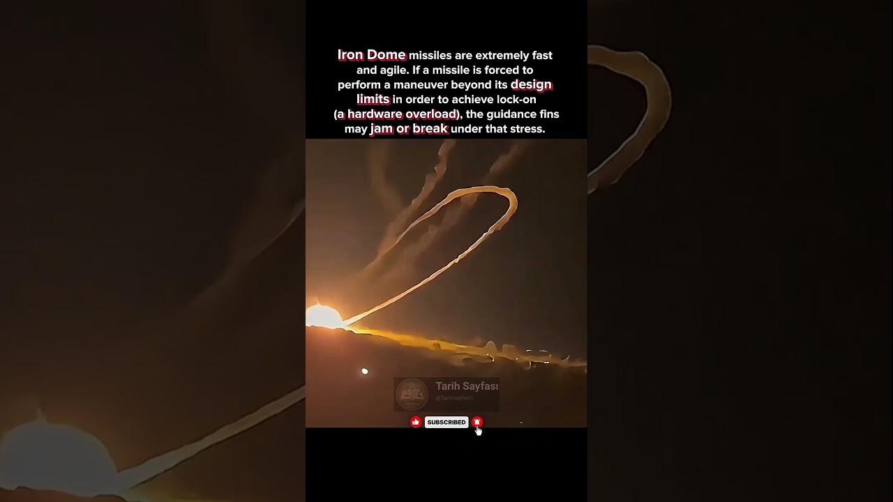 Iron Dome: The Science of Interception Limits 🛡️🚀 #militarytechnology #irondome