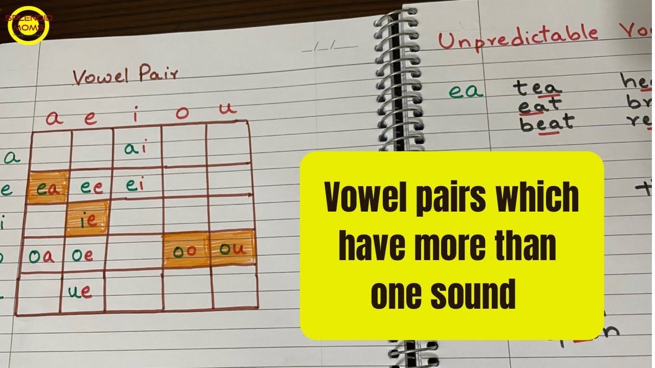 Vowel pairs जिसके दो phonic sounds हैं || vowel pairs which have more than one sound || Splendidmoms