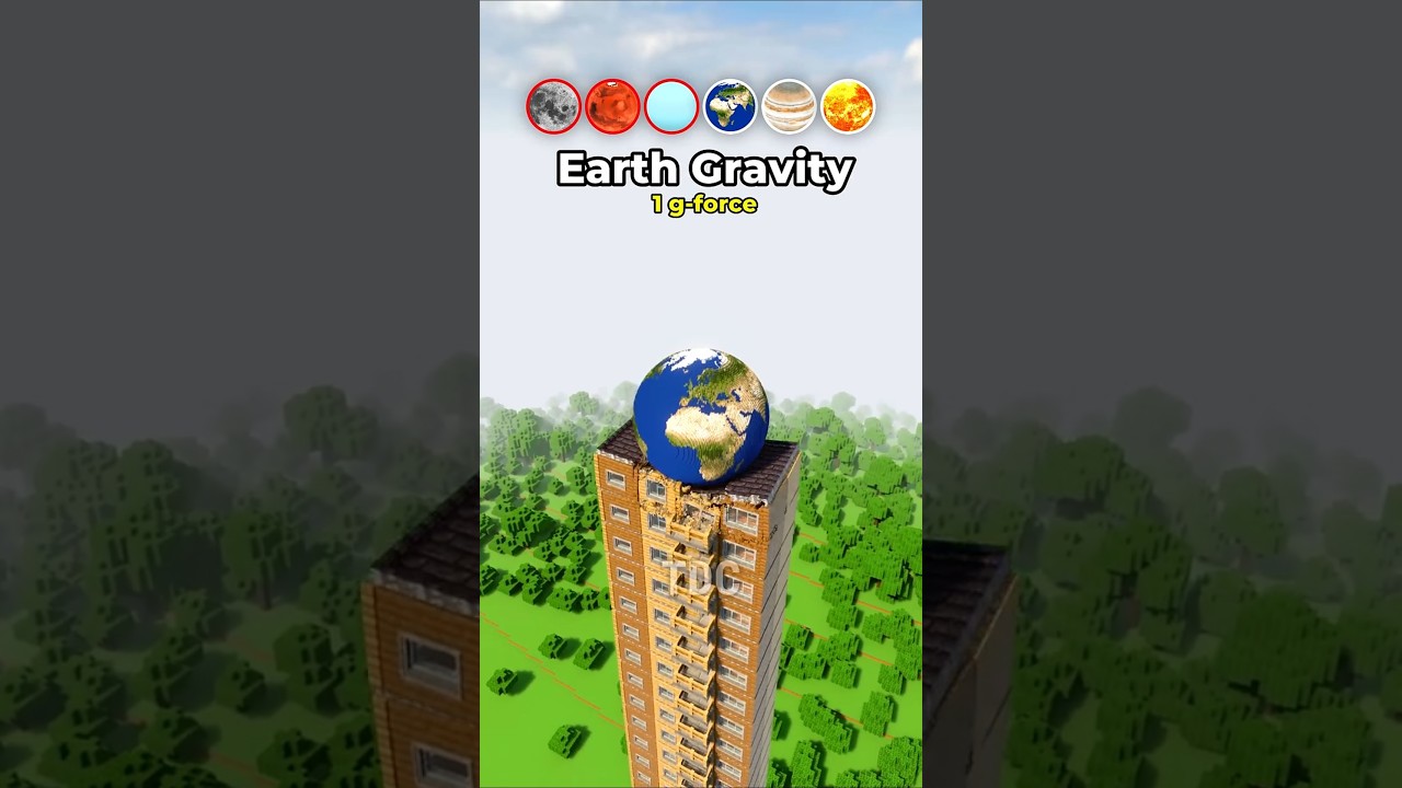 Different Gravity vs Tower