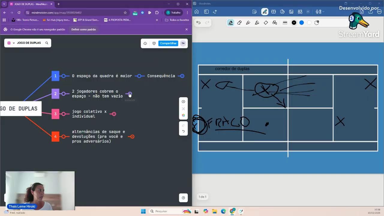 A Importância das Estratégias Específicas de Duplas no Tênis