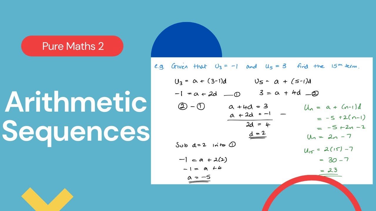 Arithmetic Sequences (Edexcel IAL P2 5.1)