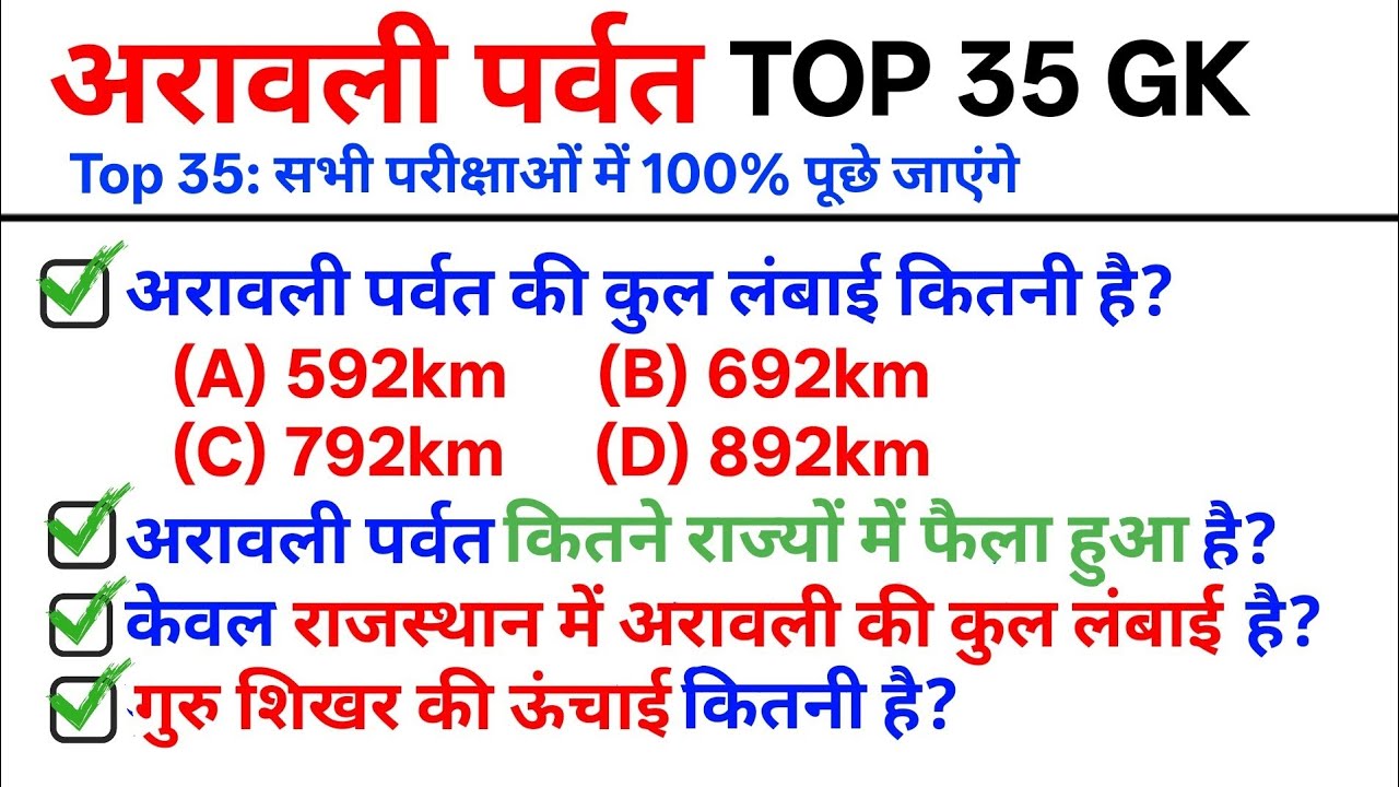 TOP 35: अरावली पर्वत || Aravali hills Important GK Quiz in Hindi || Aravali hills GK || Geography GK