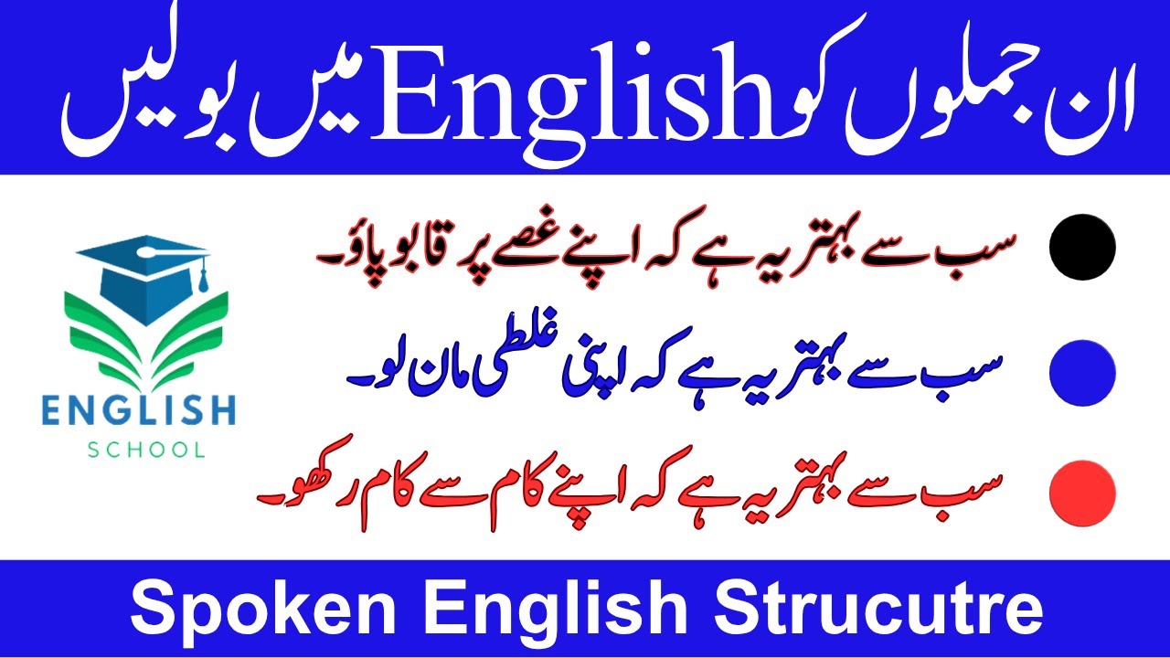 Spoken English Structure |Advance English Structure in Urdu/spoken structure/Spoken English/ 19 June