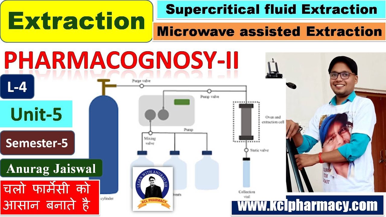Supercritical fluid Extraction | Microwave assisted Extraction | L-4 Unit-5 Pharmacognosy 5th Sem