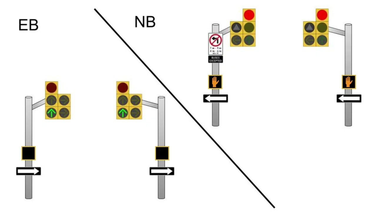 [CONCEPT] Traffic signals with arrows to indicate direction