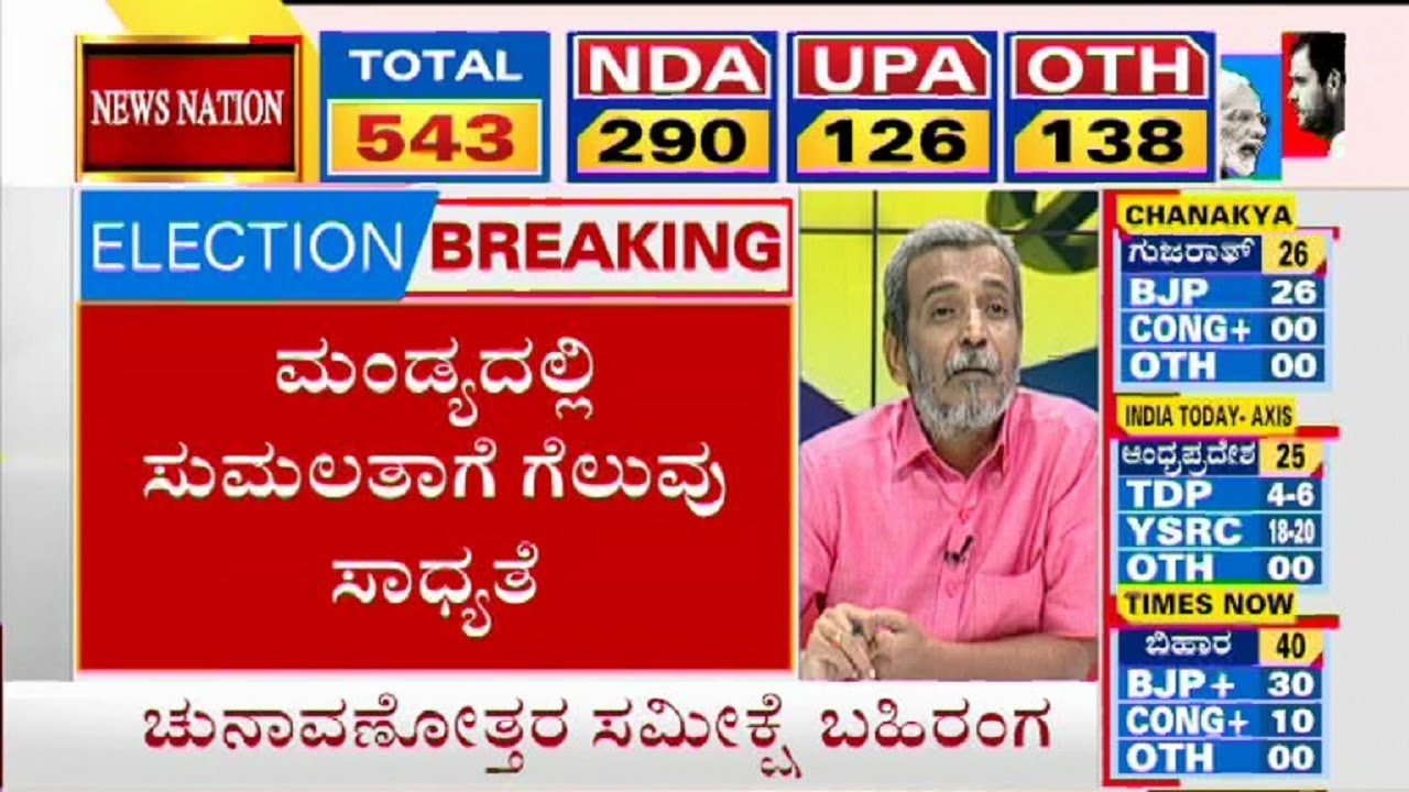 Exit Polls 2019: Sumalatha Likely To Win In Mandya According To India Today Survey