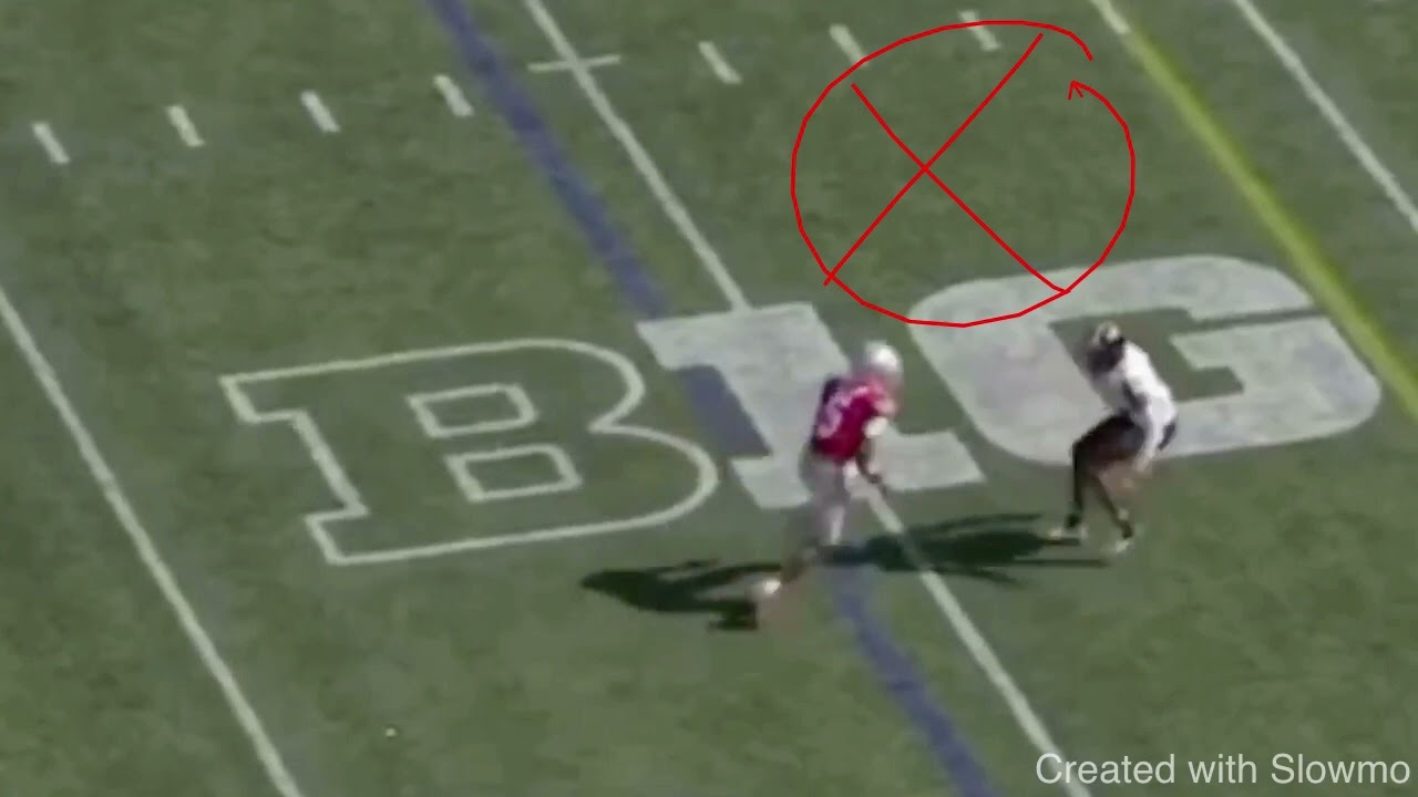 Когда следует использовать рычаги управления базами данных