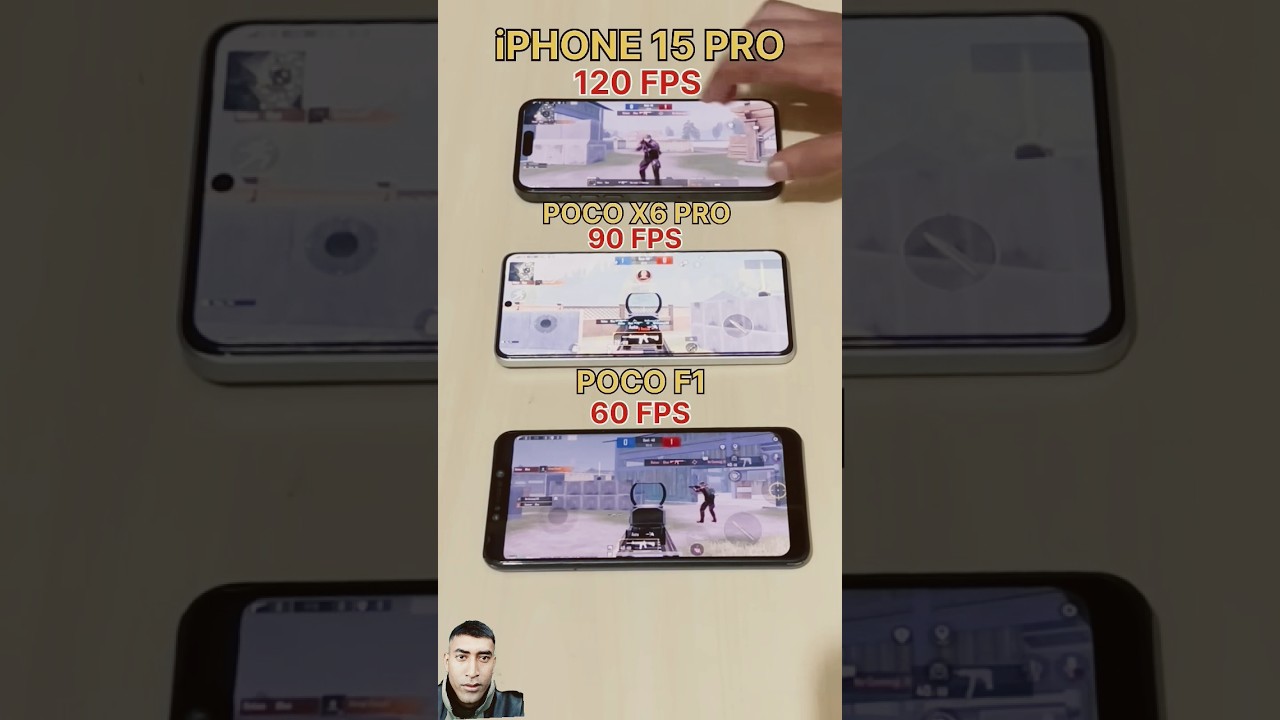😯 POWER POCO F1  I phone 15pro max poco x6 pro poco f1 fps test #shorts #bgmi #pubgmobile
