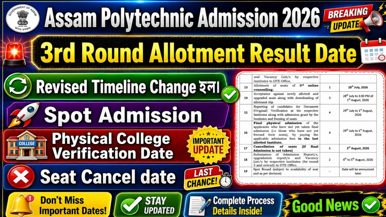 Assam Polytechnic 3rd Round Result Date // Document Verification Date // Spot Admission Date etc.