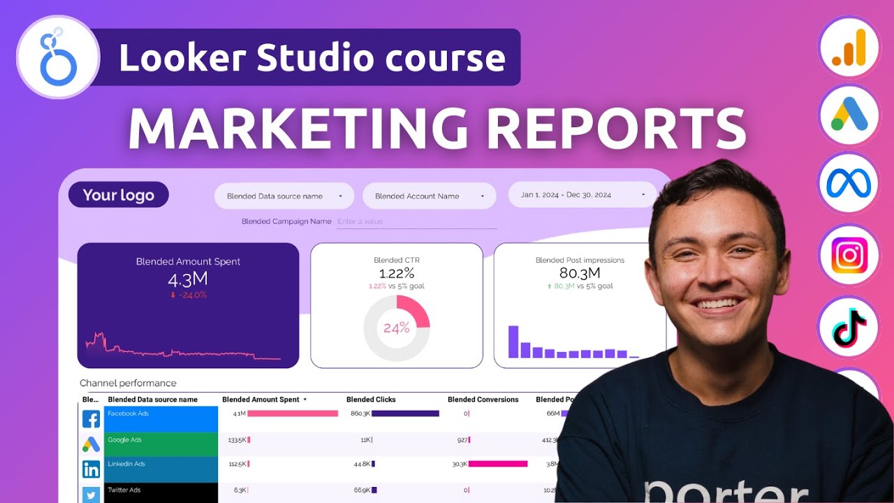 Google Looker Studio tutorial (2025): automate your marketing dashboards