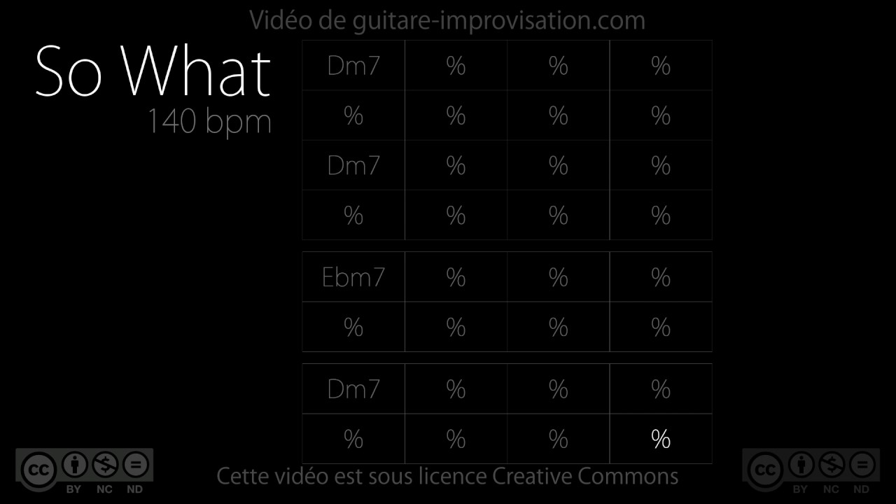 So What (140 bpm) : Jazz Backing track
