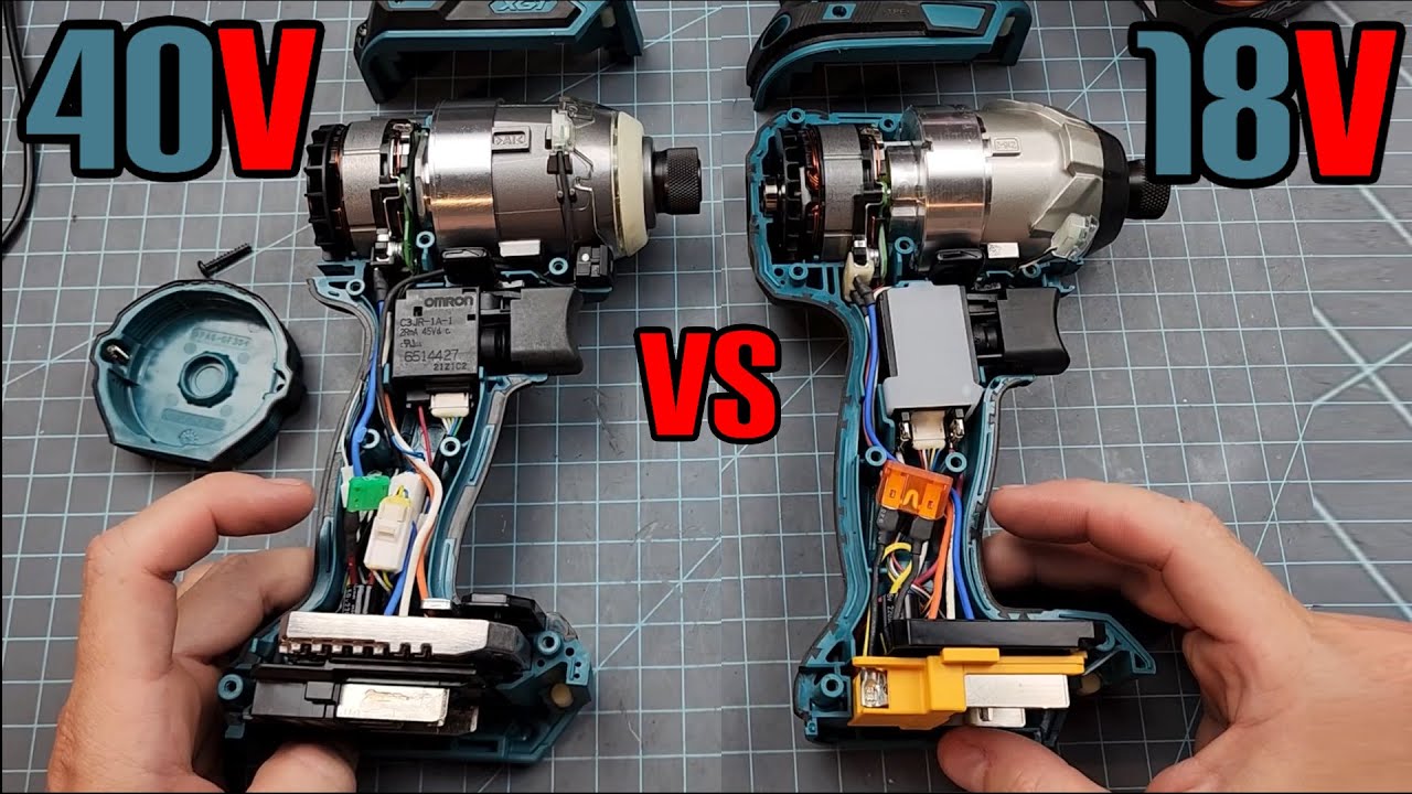 Test & Teardown: 40v vs 18v Makita Impact Drivers | The Difference Is ASTONISHING!