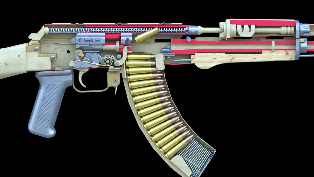 How an Ak-47 works #Kalashnikov #AKM #Ak-47