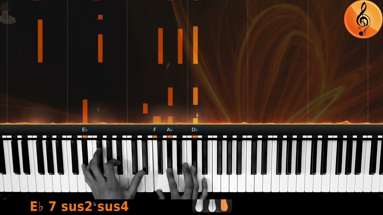 Easy (Like Sunday Morning) by The Commodores - Piano tutorial accompaniment / cover  - Key Ab