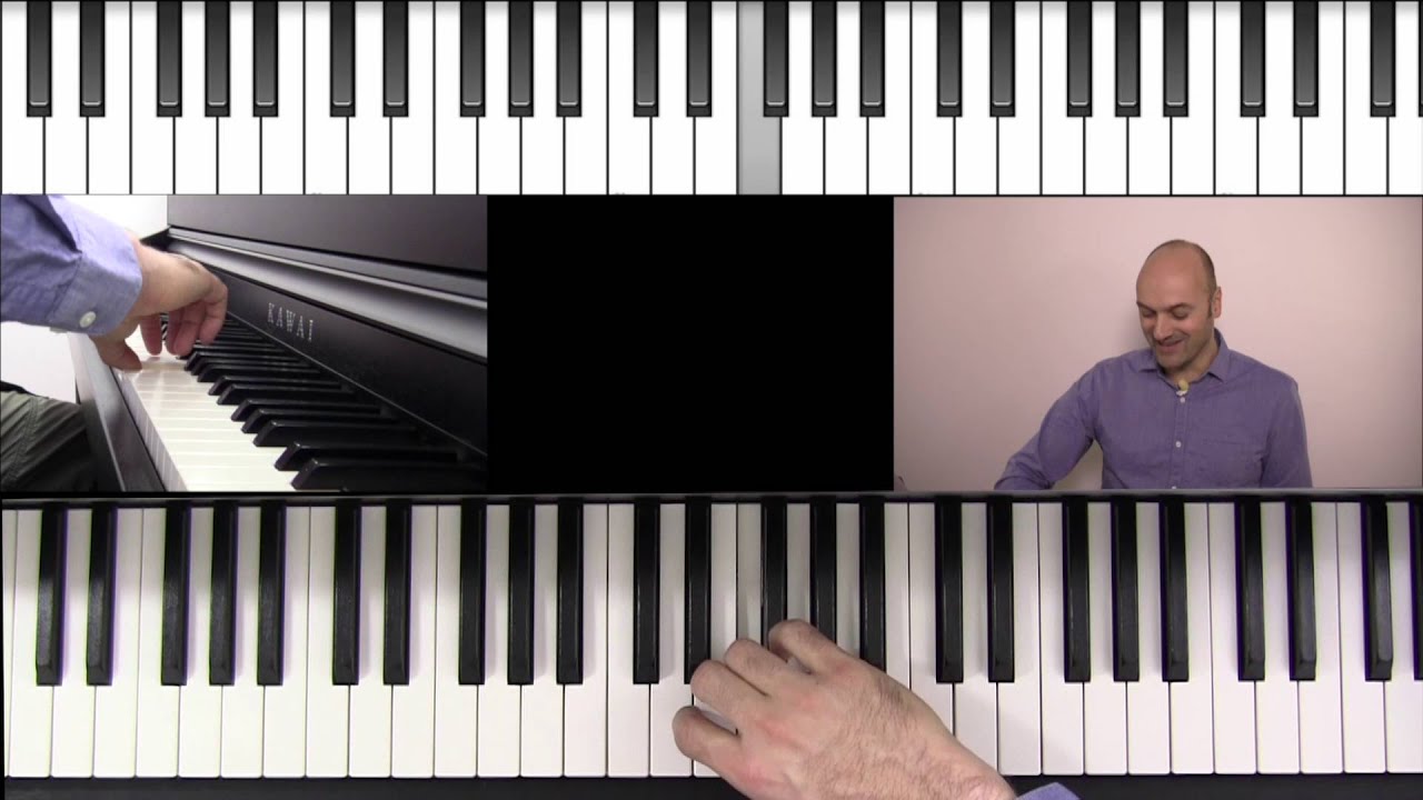 Ganz einfach Klavier spielen lernen als Anfänger - Über- und Untergreifen der Tasten