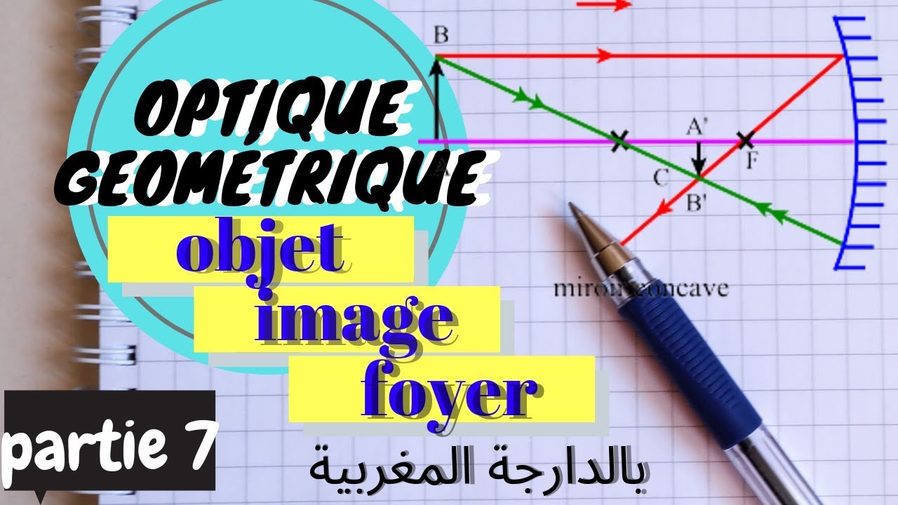 optique géométrique: déterminer une image dans une  miroir sphérique(partie 7)